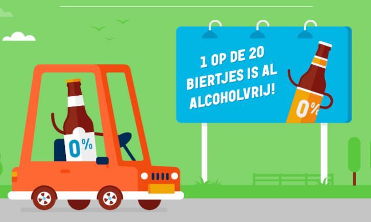 Alcoholvrij bierconsumptie neemt toe